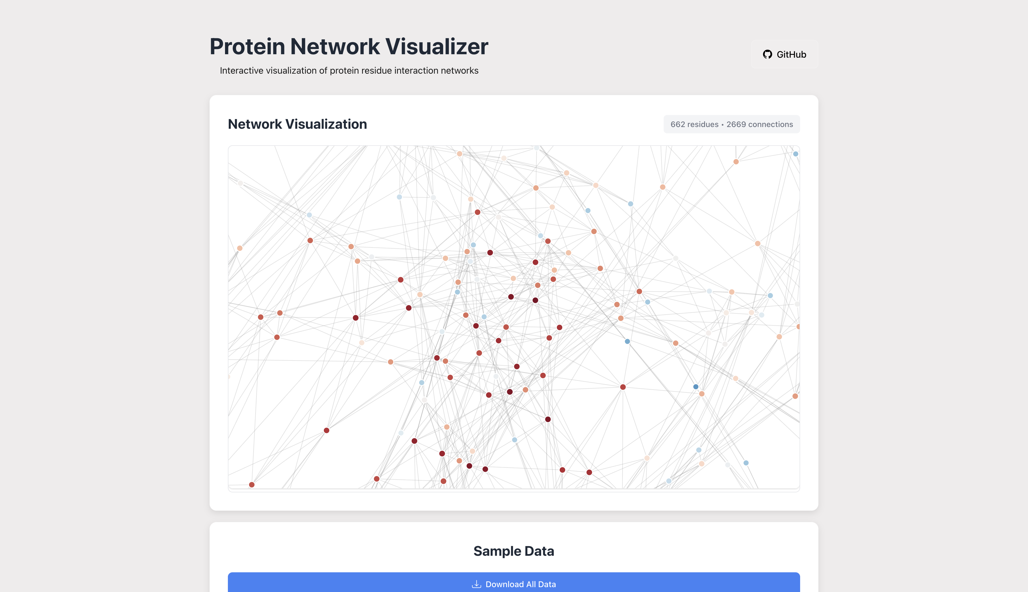 Sunset in the mountains